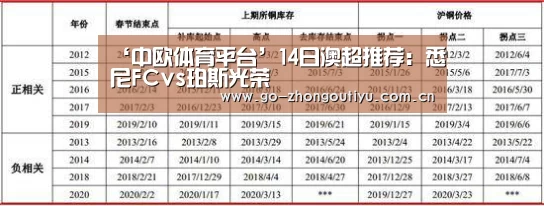 ‘中欧体育平台’14日澳超推荐:悉尼FCvs珀斯光荣(图2) 中欧体育官网